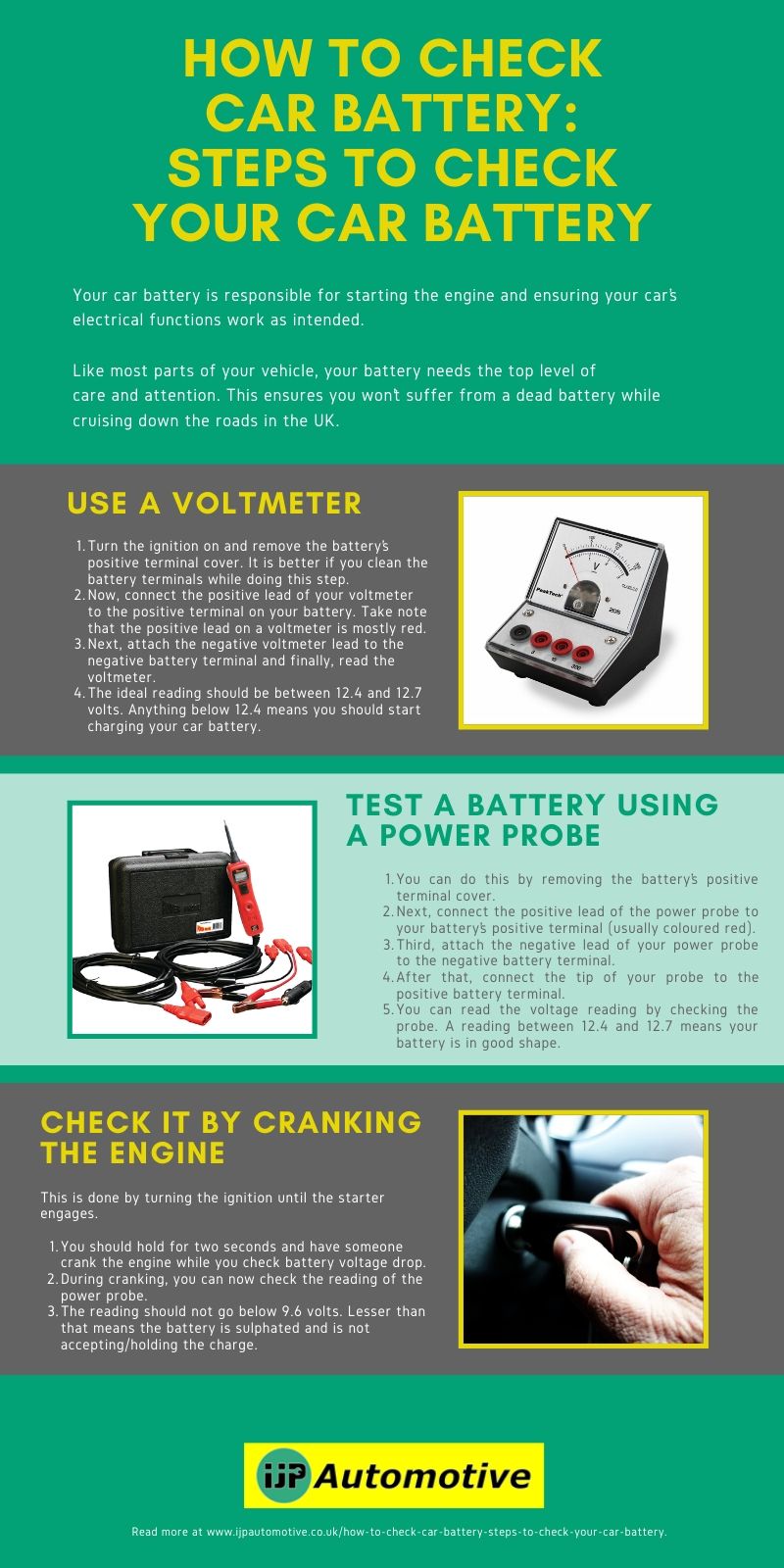 How to Check Car Battery_ Steps to Check Your Car Battery_IJP Automotive