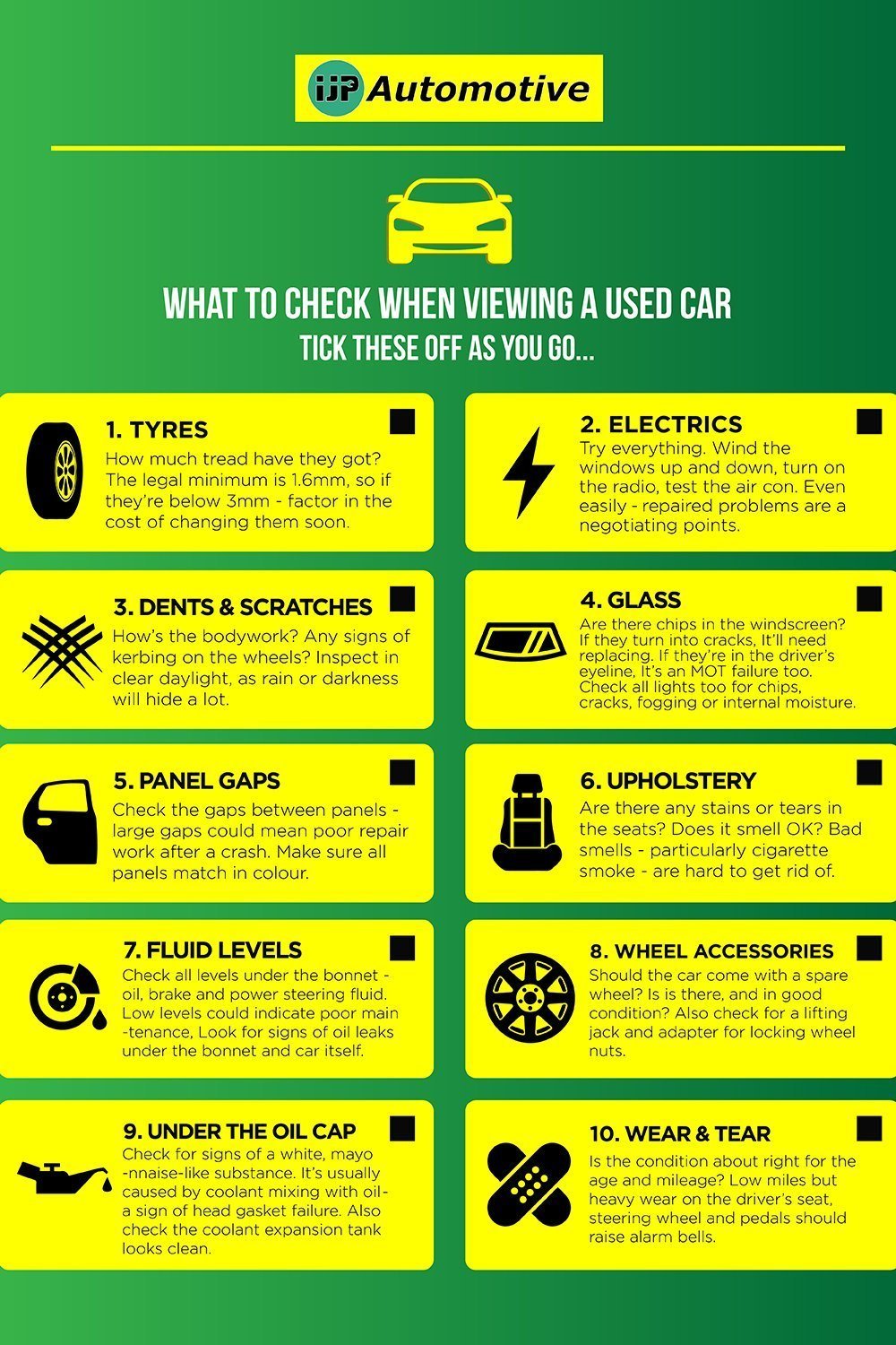 What to Check When Buying a Used Car - Infographic